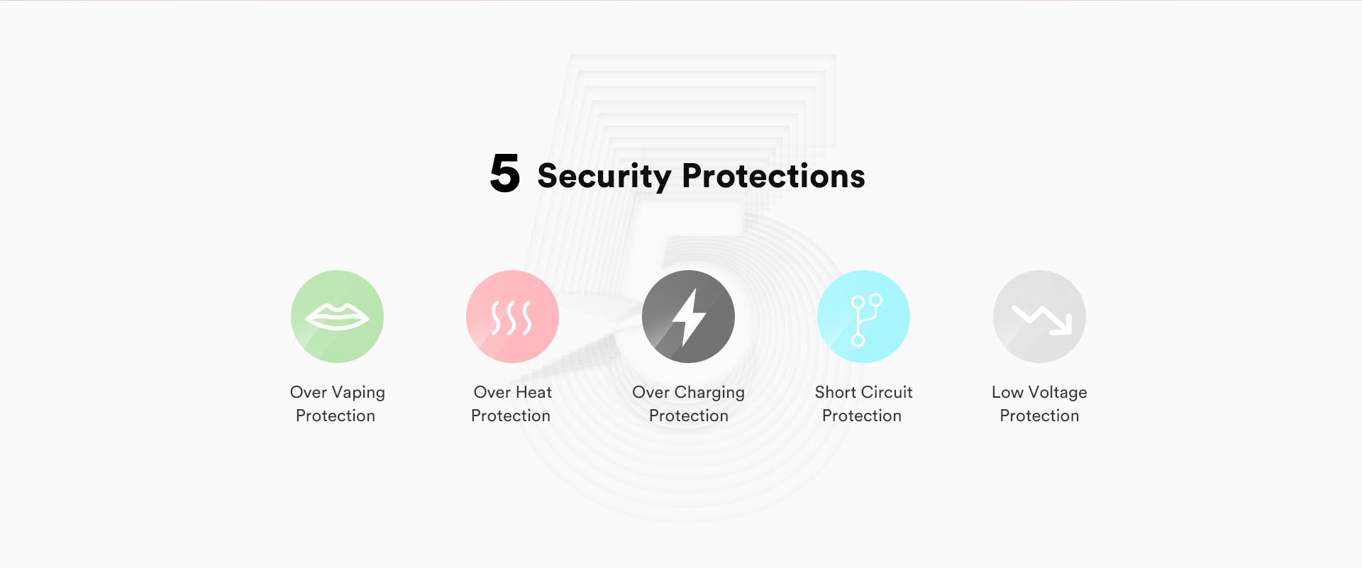 VAPTIO Avocado Baby 酪梨寶寶主機套裝：圖片 20