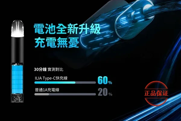 ILIA 哩亞一代主機