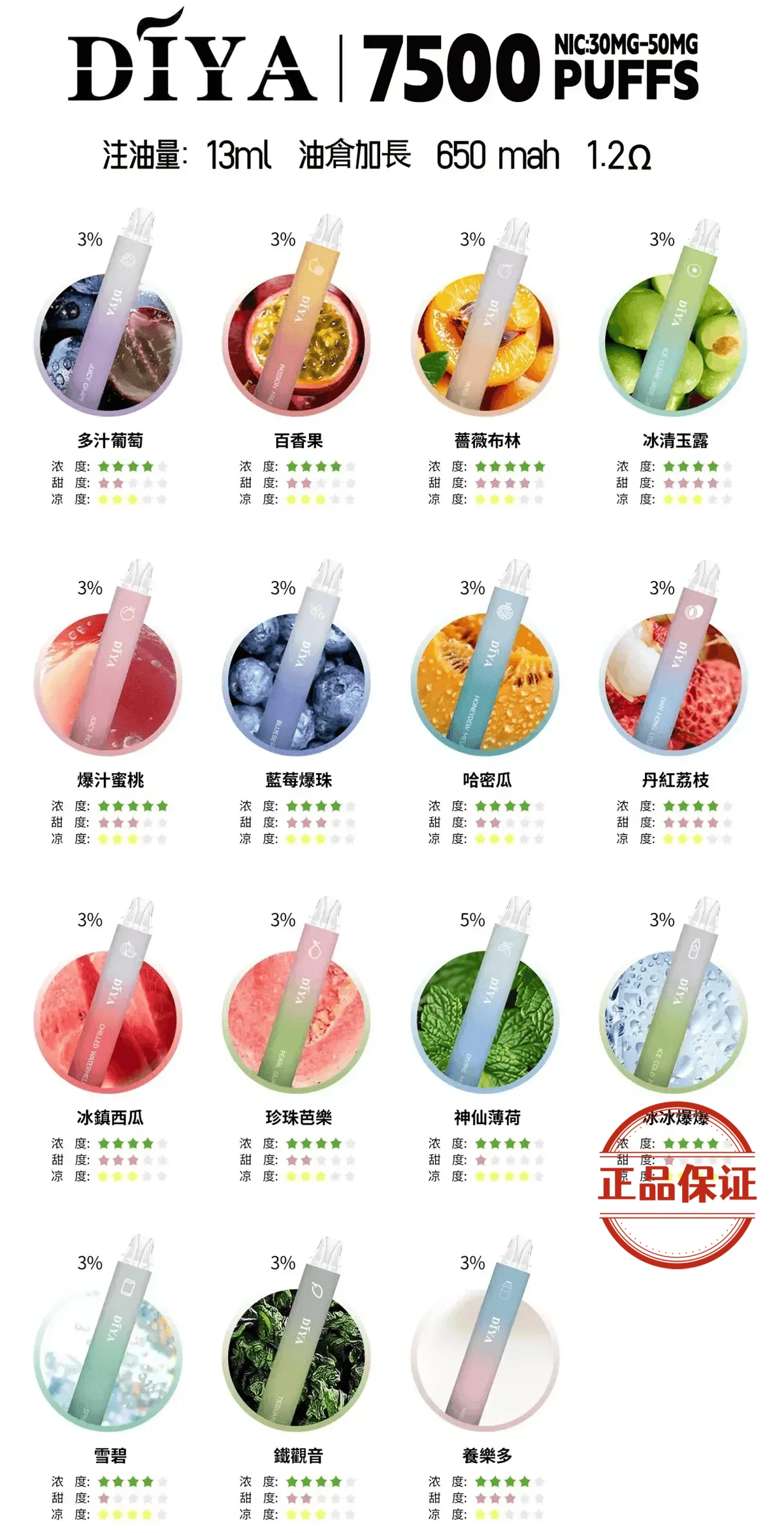 DIYA 叮啞 7500口拋棄式電子煙：圖片 14